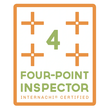 A 4-point inspection